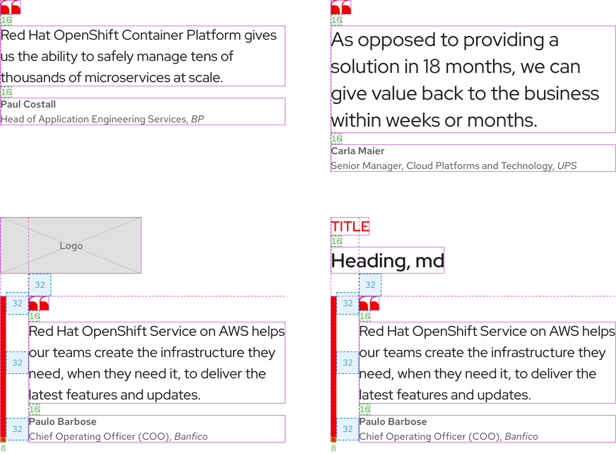 Image of four blockquotes with spacing values in between