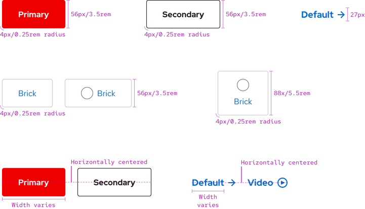 Image of all variants with various specs like border radius, height, width, alignment, and more