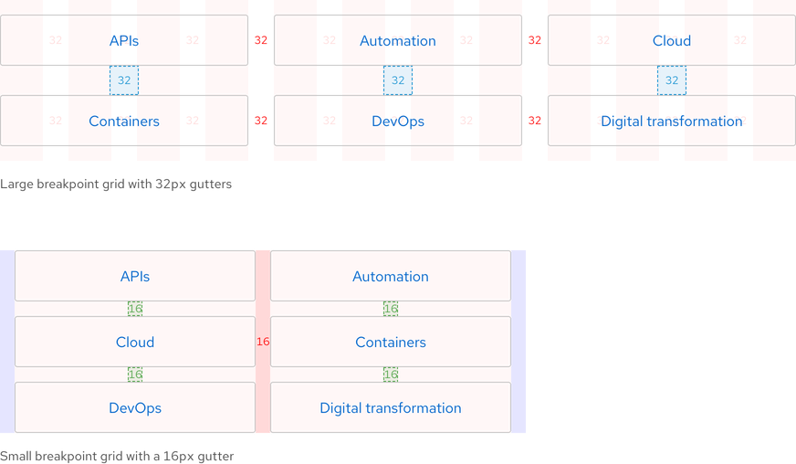 Image of a variety of space values in between Brick variants