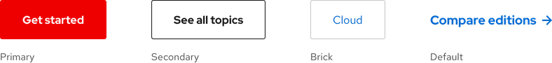 Image of the Primary, Secondary, Brick, and Default variants with descriptive text labels below