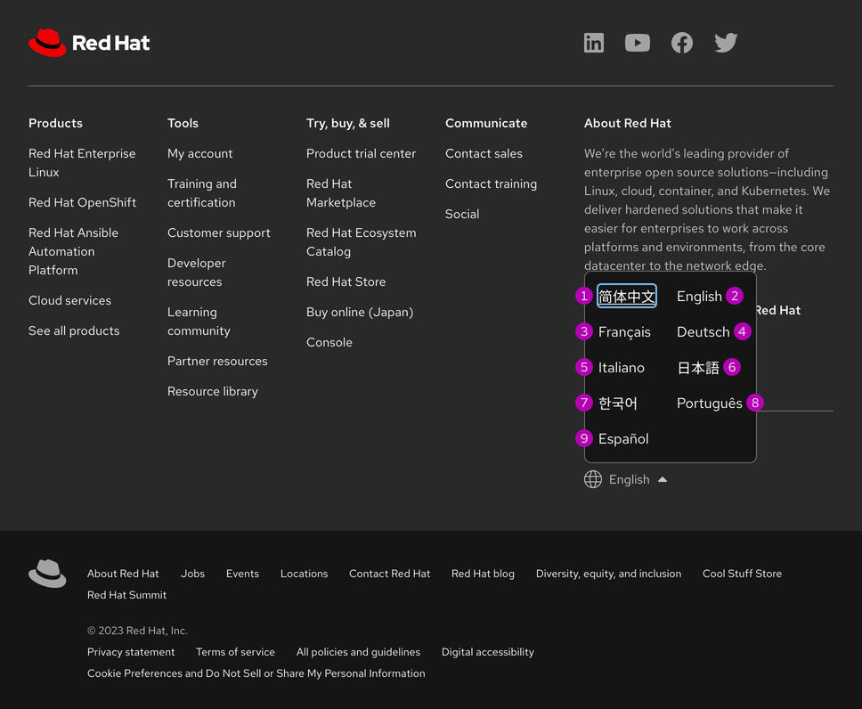 Image of a footer with the language selector menu open showing the focus order of languages