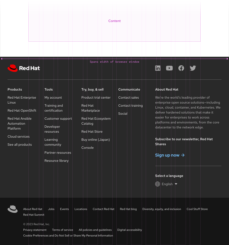  Image of a footer in a layout spanning the width of the browser window