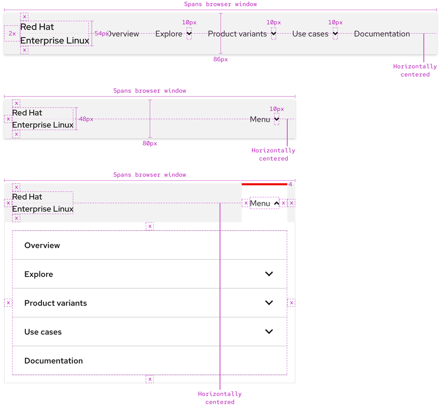 Image of a secondary navigation construction; several examples showing details like spacing, alignment, height, width, and more