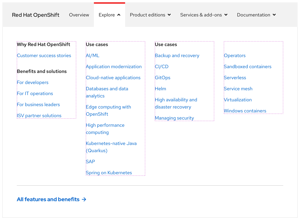 Image of a secondary navigation with four columns of links