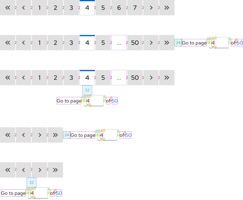 Image of pagination spacing for all sizes and orientations