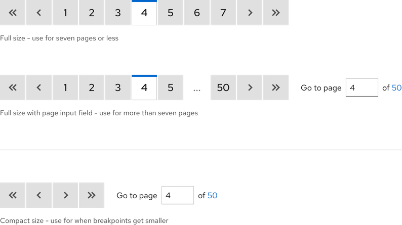 Image of pagination sizes and how to use them