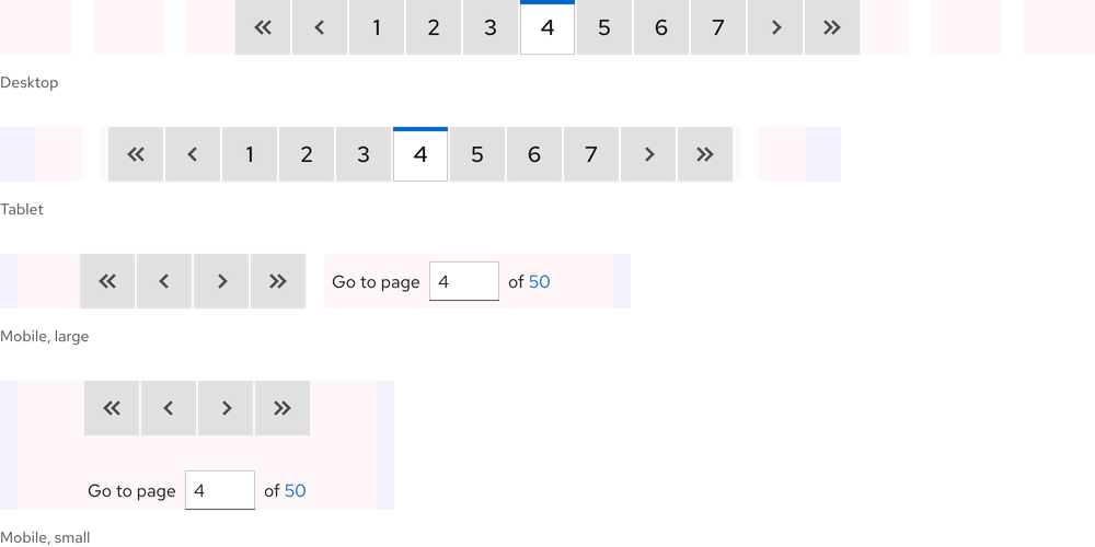 Image of pagination without page input field