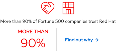 Statistic with some elements arranged horizontally and some vertically which is incorrect usage