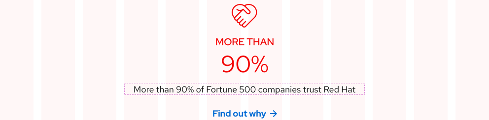 Statistic spanning less than six columns with a box around the body copy spanning six columns