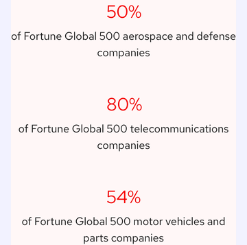 Three statistics spanning the width of one column on mobile