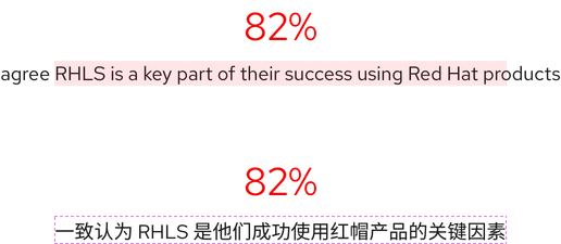 Two statistics with English on top and Chinese on the bottom; the English statistic body text is wider whereas the Chinese is thinner