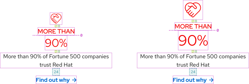 Default and Large size spacing between all elements