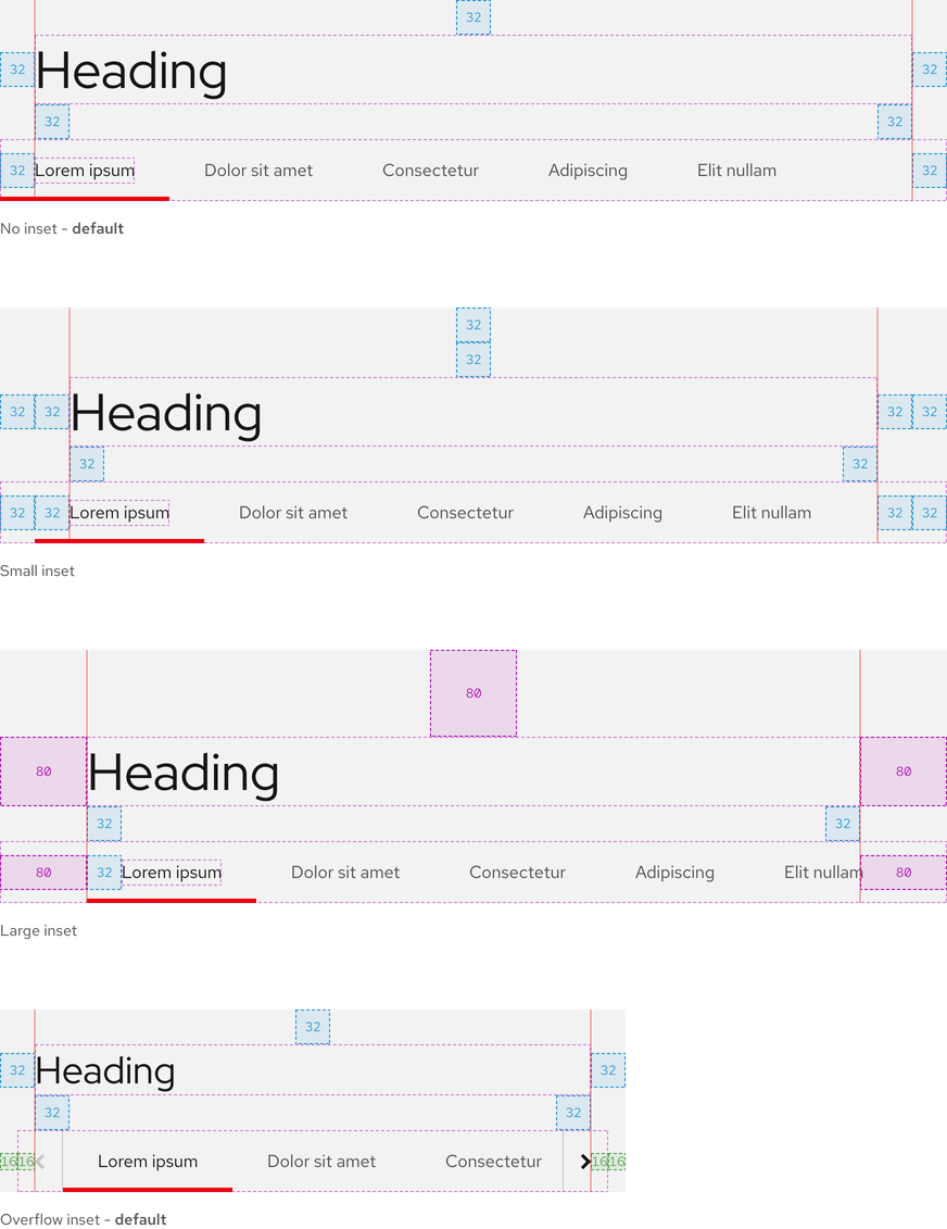 Image of three desktop and one mobile subnavigations with various inset values