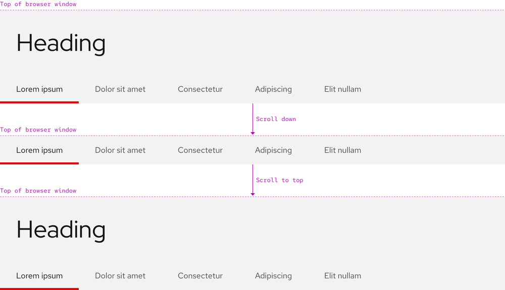 Image of a subnavigation and how it behaves when scrolling under a heading