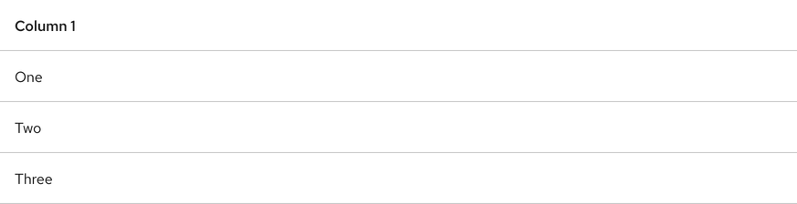 Image of table with one column which is incorrect usage