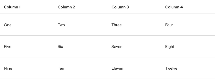 Image of table with lots of vertical padding which is incorrect usage