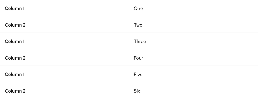 Image of small viewport table used on a large viewport which is incorrect usage