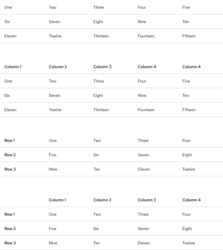 Image of various tables with no titles, column titles, row titles, and both