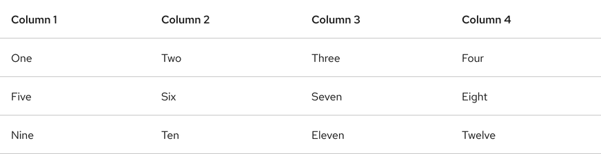 Image of table with four columns and three rows