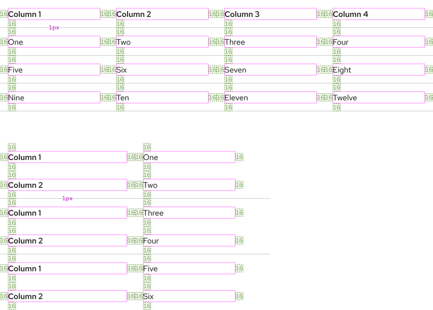 Image of table with spacers in between elements