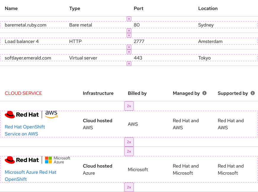 Image of two tables, one with default vertical padding and the other one with double vertical padding