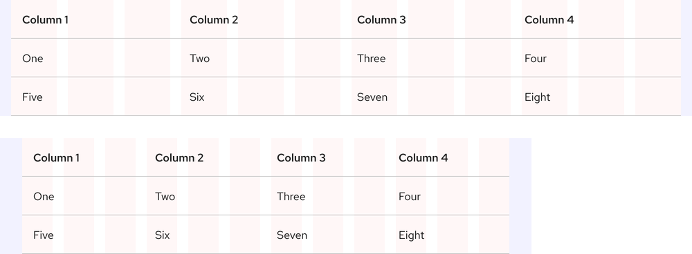 Image of table on large viewport sizes