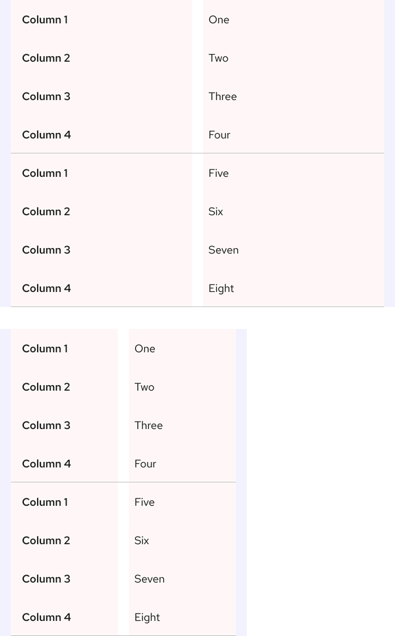 Image of table on small viewport sizes