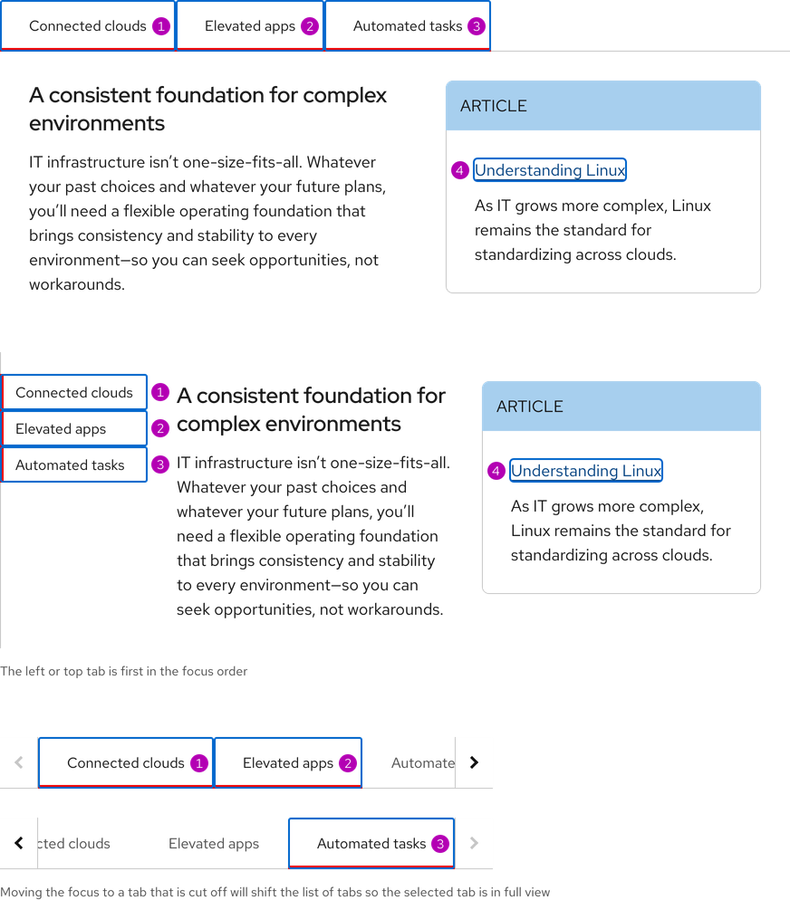 Image of horizontal, vertical, and tabs with overflow buttons showing the focus order from left to right and top to bottom