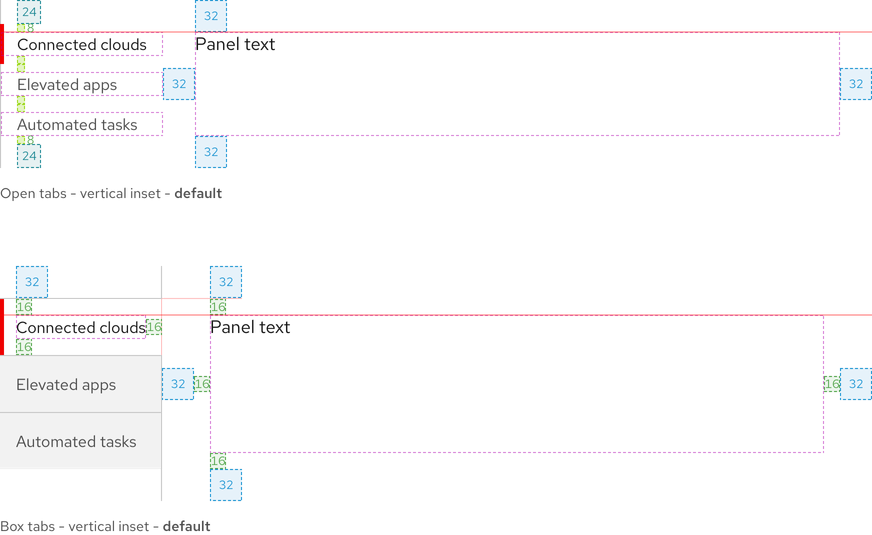 Image of vertical tabs showing detailed inset specs