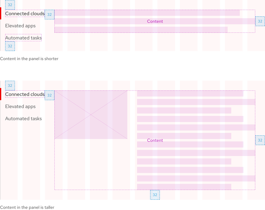 Image of vertical tabs with a short amount of content in the panel on top and vertical tabs with a long amount of content in the panel below