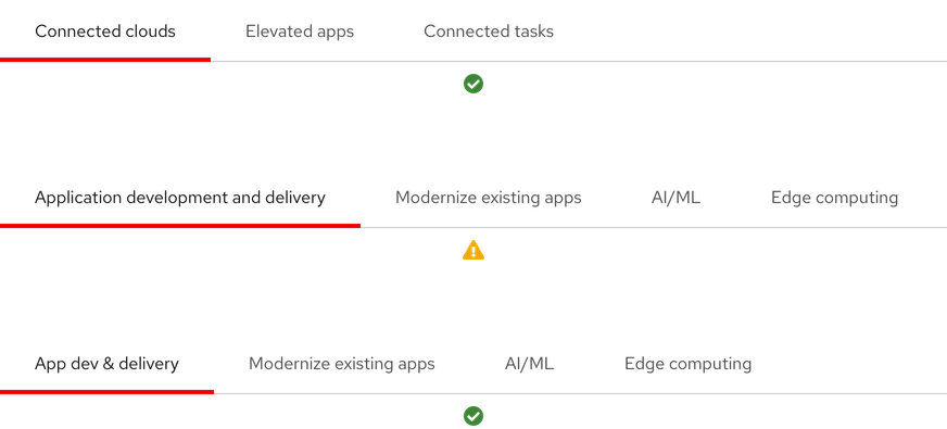 Image of open tabs with examples of adequate and long text labels